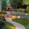 Attractive Backyard Landscaping Design Ideas On A Budget Can You Try 20