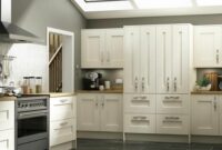 Fitted Kitchens Uk Ikea