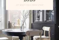 Ikea Kitchen 2020 Catalogue