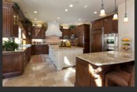 Ideas For Kitchens With Brown Cabinets