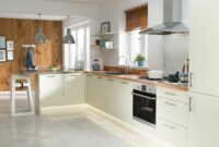 Fitted Kitchens Prices Uk