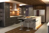 Kitchen Design Ideas 2020